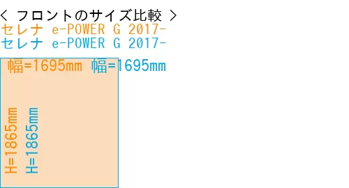 #セレナ e-POWER G 2017- + セレナ e-POWER G 2017-